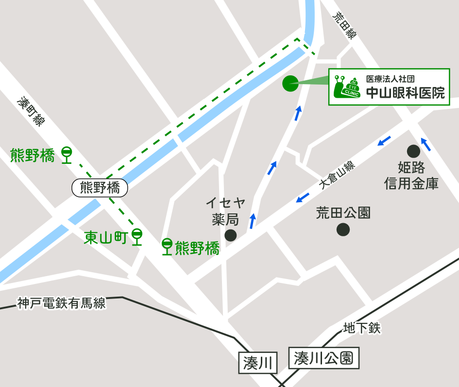 交通機関の地図